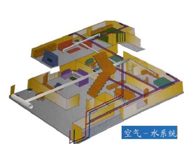 上海室內空氣質量檢測中心-上海CMA檢測報告