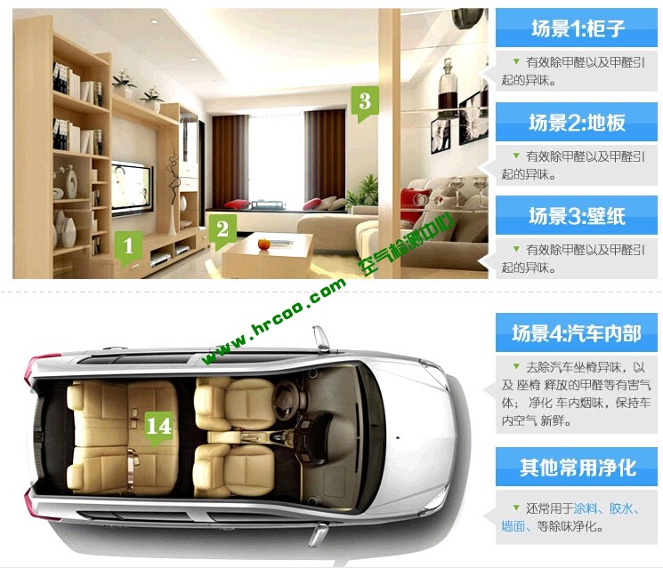 上海室內(nèi)空氣質(zhì)量檢測(cè)中心-上海CMA檢測(cè)報(bào)告